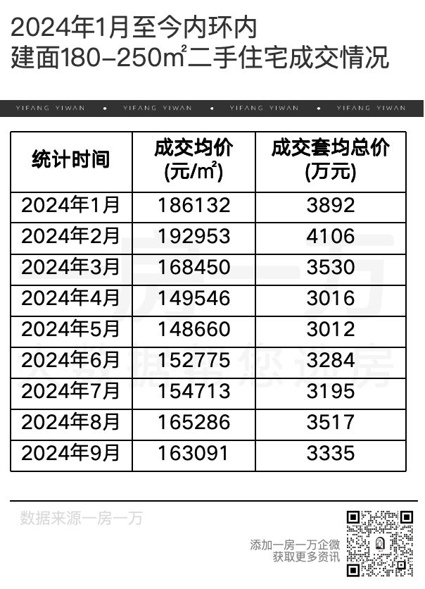 超主群万科·中興傲舍售楼处官方网站-万科·中興傲舍衬比度楼盘评测-上海房天下超噪